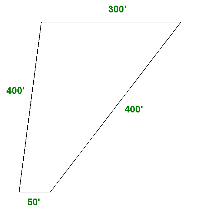 Custom irregular property example